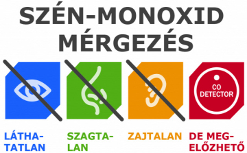 Szivárgott a szén-monoxid Jánossomorján