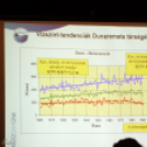 Szigetköz Konferencia - 2018. május 31.