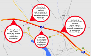  Összesen 71 pályakilométernyi szakasz újul meg az M1-es autópályán