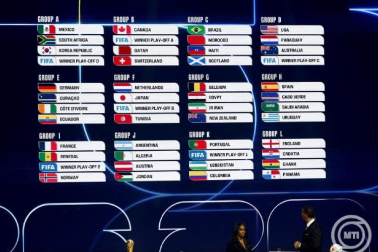 Vb-2026 - Újonccal is azonos csoportba került a címvédő argentin csapat