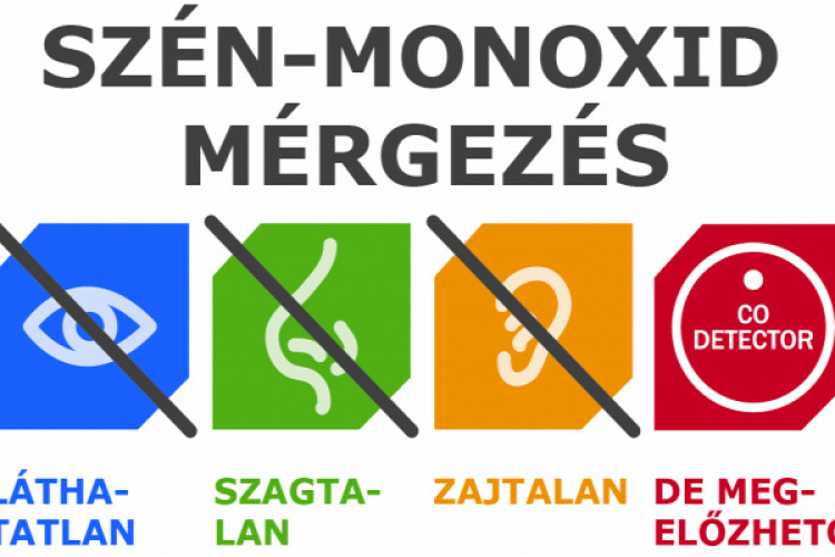 Szivárgott a szén-monoxid Jánossomorján