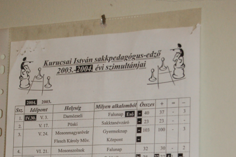 Sakk Múzeum a Fehér Ló Közösségi Házban