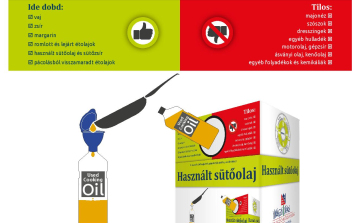 Kibővül a használt sütőolaj gyűjtési program