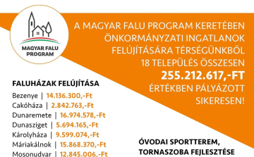 Mintegy 200 millió forintot nyertek a térség települései